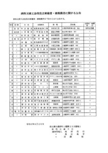 R3役員立候補者・被推薦者公告のサムネイル